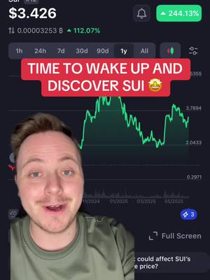 The image features a man in a green shirt facing the camera with a surprised expression. Behind him is a data graph with a red banner across the middle that reads "TIME TO WAKE UP AND DISCOVER SUI" .