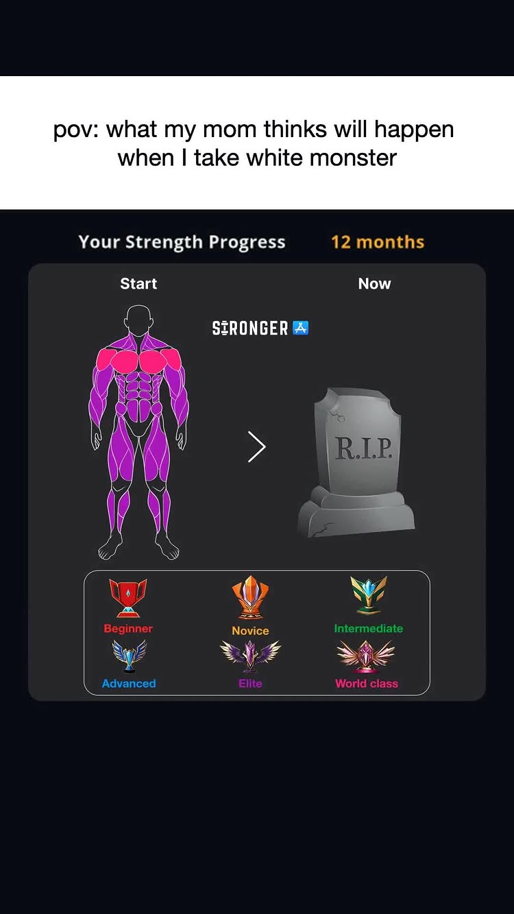The image shows a screenshot of an app interface that appears to track strength progress. The top section displays the text 'Your Strength Progress' and '12 months', while the main visual separates the 'Start' and 'Now' with a body diagram that highlights muscles. The right side of the screen shows a tombstone with 'R.I.P.' imprinted on it. Below the main interface, there are several icons representing different levels of progression, with supporting text