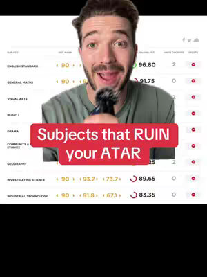 A man with a beard in a green shirt is smiling and talking into a microphone, with a blurred academic results screen in the background and a red text overlay.