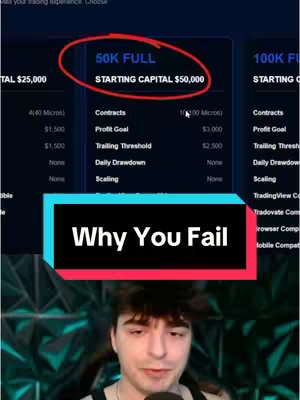 The cover image features a split-screen design. The upper portion shows a screenshot of a financial trading platform, displaying information related to a '50K Full' trading account, with a red circle emphasizing the 'Starting Capital $50,000'. The lower part of the image features a man talking to the camera, his facial expression suggests he is explaining something. The background has teal color lights that add a visual contrast. The overall composition aims to combine educational content with face-to-camera engagement.