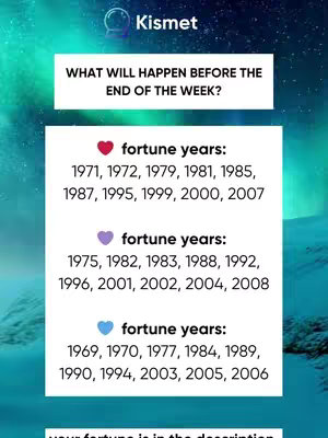 The cover image is designed with a gradient teal to blue background, suggesting a calming atmosphere. At the top left, there is a logo with the word 'Kismet'. In the center, a white rectangle is displayed with the text, and below lists three categories distinguished by red, purple, and blue hearts, each followed by 'fortune years' and a list of associated years with their corresponding years.