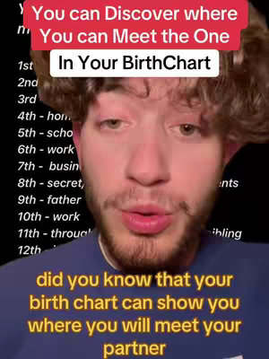 A close-up shot of a young man with brown curly hair and a beard, looking directly at the camera. The background is a mix of a blurred list of astrological houses, overlaid with white and red text boxes. At the bottom, there is a text overlay with a yellow background.