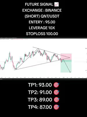 The image is a structured informational graphic about a cryptocurrency trade signal. The top section features white text on a black background, including "FUTURE SIGNAL", exchange details (BINANCE), the trading pair (QNT/USDT), entry price, leverage, and stop loss. Below this, a technical chart of trading data is present, plotted in red and green lines, indicating price movements. The bottom portion repeats the black background and lists four take-profit (TP) levels with corresponding numbers and target symbols.