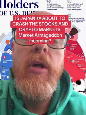 A man with a red beard and glasses is talking, overlaid with text and a financial chart in the background.