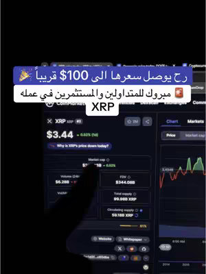 A screenshot of a crypto trading app's interface, highlighted with text overlays in Arabic. The core display focuses on an XRP chart with the current price ($3.44), trading volume, and market capitalization metrics. A finger points at a specific price point, drawing attention. The color scheme uses dark mode, featuring a mix of dark blues, greens, and white text. Above is a text overlay with a celebration/cheer type of graphic that reads, “XRP will reach $100 soon. Congratulations”.
