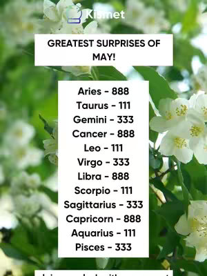 The image is a vertical graphic featuring a background of white flowers and green leaves. Overlaid on this natural backdrop is a white box with the text, “GREATEST SURPRISES OF MAY!”. Below this, a white list displays the zodiac signs and associated numbers: Aries - 888, Taurus - 111, Gemini - 333, Cancer - 888, Leo - 111, Virgo - 333, Libra - 888, Scorpio - 111, Sagittarius - 333, Capricorn - 888, Aquarius - 111, and Pisces - 333. The overall composition is clean, with a focus on text readability against a soft, floral background.