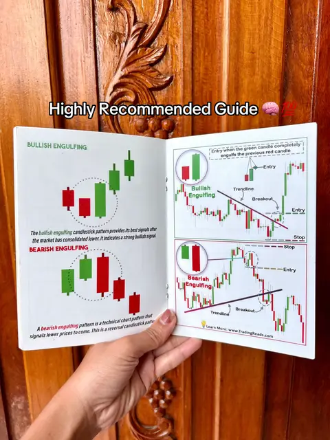 A person is holding open a book with a wood door in the background. The book displays trading terms with the text overlayed on top of the image.