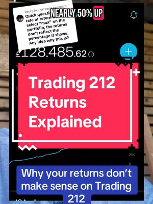 The cover image shows a vertical screenshot of a financial app interface. A large, bright red rectangle in the center displays white text that reads, "Trading 212 Returns Explained." Below this, at the bottom of the image, is a blue rectangle with white text: "Why your returns don't make sense on Trading 212." The top half of the screen features a user's portfolio details, including an amount, graphs and a comment section. There is overlaid text in the top right that says 'Nearly 50% Up'.
