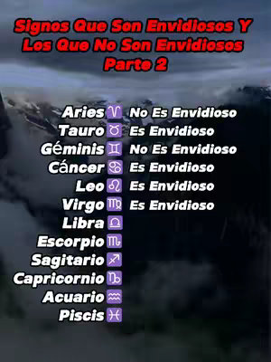 The image is a vertical graphic presenting a list related to zodiac signs and characteristics. The background is a blurred image, possibly of mountains and sky, giving a dark and cool tone. Overlaid on this background is a list of zodiac signs, each paired with a characteristic, in a simple and direct layout. The text 'Signos Que Son Envidiosos Y Los Que No Son Envidiosos Parte 2' is prominently displayed at the top in bold, red letters. The zodiac signs are listed down in a column, with each sign's symbol alongside and written on a purple background. The list is easy to read, with contrasting text colors enhancing readability.