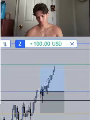 The image is split, with the top showing a shirtless young man in a room, looking down slightly. Below him is a trading chart interface, displaying a stock's price fluctuations, the chart is the central element of the image, containing candlestick patterns, a highlighted blue rectangle, horizontal lines, and several numerical values. A text box with "+100.00 USD" is present at the chart's top.