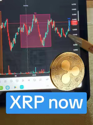The image shows a tablet displaying a cryptocurrency chart, with a gold XRP coin in the foreground. A blue banner at the bottom reads 'XRP now'. The chart depicts fluctuating green and red lines, indicating price changes. A pen is pointing at the screen to emphasize a certain area.