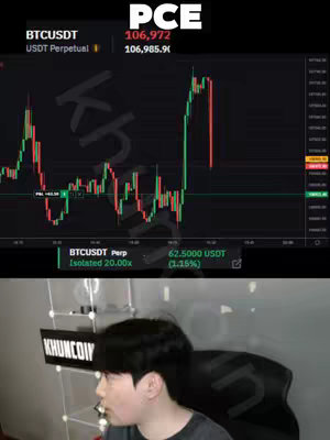 The cover image is a split view with financial trading information above and a live video of the creator below. The top section shows a stock chart with green and red lines, fluctuating over time, and real-time data including the ticker BTCUSDT. The text overlay displays 'PCE'  and other financial metrics. The bottom section shows the creator, a young man, facing left. The background has a computer screen.