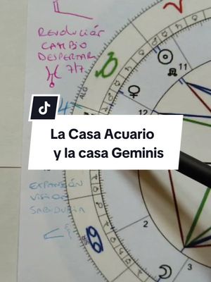 The cover image features an astrological chart scribbled with handwritten notes and mathematical symbols. The central image is a white rectangular text box, with black text: 'La Casa Acuario y la casa Geminis.' The background is dominated by a circular chart with numbered sections, likely representing the celestial map. Handwritten notes in purple, green, and blue appear on the chart, with highlighted text such as 'Revolución, Cambio, Despertar'. A small Tiktok logo is visible on the top left corner. The composition is casual, with the background providing a context of astrology.