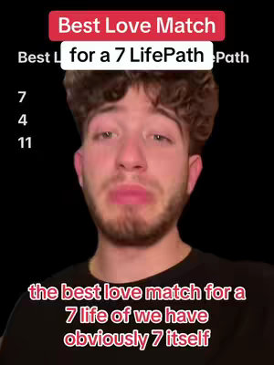 A selfie-style shot featuring a light-skinned man with short, curly brown hair and a neatly trimmed beard and mustache. The man is looking directly at the camera with a neutral expression. Red text at the top of the image reads 'Best Love Match,' and further text below lists numbers (7, 4, 11). At the bottom, there's a text overlay in a different font, providing additional context. The background is a solid black color.