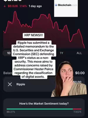 The cover image features a woman with a surprised expression, covering her mouth with her hand, next to a screen displaying a cryptocurrency graph. On the top left of the screen, the price of the cryptocurrency is displayed, alongside the change in price. On top right is the Blockchain.com logo. A text overlay in a pink rectangle says "XRP NEWS!!!". The image's layout combines a financial graph with the creator's reaction, suggesting a focus on news or information.