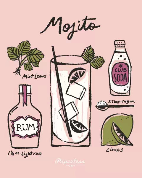 An illustrated recipe for a mojito cocktail on a light pink background. The ingredients and instructions are depicted in a clean, graphic style, with labeled elements such as mint leaves, club soda, rum, sugar, and limes. The words 'Mojito' appear in cursive at the top, while the brand "Paperless Post" is subtly placed at the bottom.