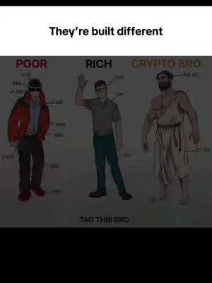 The image is a cartoon-style depiction with three figures representing 'POOR', 'RICH', and 'CRYPTO BRO'. Each figure is in a different style with a different visual representation of their wealth or status. The background is simple, with text overlays providing context. The layout is divided into three sections, each with a character and associated financial estimates.