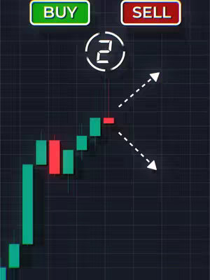 A chart depicting price action with green and red candlesticks, showing potential buy and sell signals with directional arrows. Above, there are buttons labeled 'BUY' and 'SELL'.