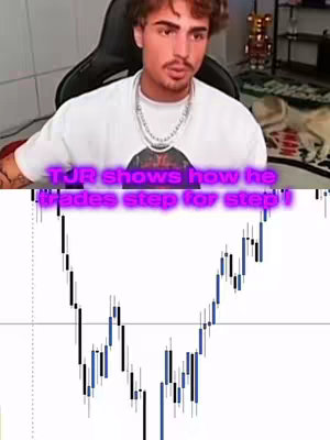The image shows a man in front of a trading chart. The top portion features a man in a white t-shirt. Below, a trading chart is visible. The man is sitting, looking towards the camera while the chart is in the background. Text overlayed. Overall colors are natural, with the chart providing a backdrop. Composition is a mix of direct address and data visualization.