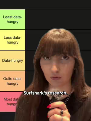 A woman with brown hair stands centered in front of a multi-colored tier list. The tiers are labeled from "Least data-hungry" to "Most data-hungry." The woman is looking at the camera.