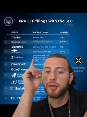 A man points upwards at a blue chart listing XRP ETF filings with the SEC. The chart is overlaid with the man's face in the bottom right. The man has dark hair, a beard, and is wearing a black shirt and gold chain. The chart has a white header with black text and has a list of companies and their amounts.