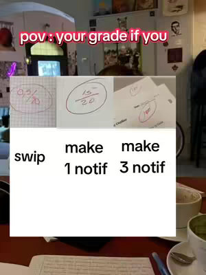The image is a POV-style graphic overlaying various elements including a background showing a room, and multiple test papers with grades. At the bottom, are text prompts.
