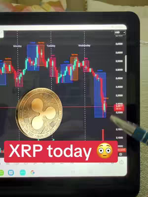 The cover image shows a tablet displaying a crypto currency chart with candlesticks, and a gold XRP coin in the bottom left corner. The text overlay 'XRP today 😳' over a red bar is visible. A pen is partially visible in the frame.