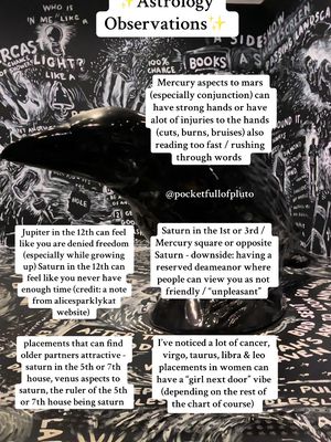 A cover image featuring a black sculpture of a bird in front of a black and white background with text overlays discussing astrological observations. The sculpture is the central focus, set against a textured background that includes sketches and writings. Text boxes with white backgrounds and black text provide astrological commentary around the sculpture.