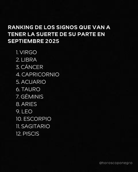 A black background with white text. The text is ranking the zodiac signs that will have luck on their side in September 2025. The list is numbered from 1 to 12, with each zodiac sign listed. In the bottom right corner is a handle for the Instagram account @horoscoponegro.
