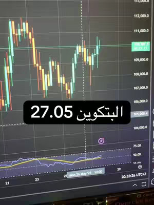 A screenshot of a trading software or platform showing a candlestick chart with price fluctuations and a lower indicator graph. The upper part displays the trading data represented by green, yellow, and red candlesticks and a price scale on the right. The text overlay, in a black rounded-rectangle, indicates "الببتكوين 27.05".