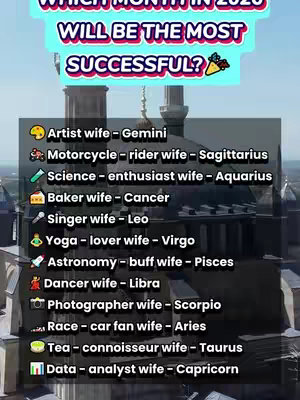 The cover image is a vibrant vertical graphic, featuring a listicle format with various icons and text over a blurred background of a city skyline. At the top, large, colorful text asks a question related to success. Below, a list of phrases paired with zodiac signs are presented.