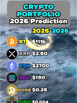 The cover image is a graphic with a stormy ocean in the background. In the foreground, a gray banner displays the title. A list of cryptocurrencies is displayed below, each with a logo, and predicted value.
