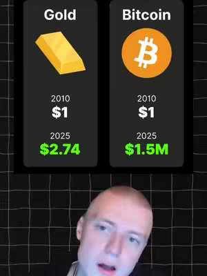 The cover image is split into two vertical sections, side by side, both framed by a dark background with a grid pattern. The left section features a golden bar representing 'Gold,' with related financial numbers (2010: $1, 2025: $2.74). The right section has a bitcoin logo, with matching time frames and financials (2010: $1, 2025: $1.5M). The bottom part shows a man is looking and slightly smiling at the camera.