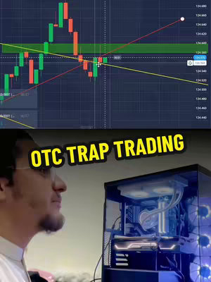 The image is a composite, divided horizontally. The top half of the image shows a screen displaying a trading chart with candlesticks and lines in green, red, and yellow against a dark blue background. The chart includes price data and indicators, suggesting stock market analysis. The bottom half shows a man on the left side of the image, wearing glasses and looking towards a computer. To the right is a computer tower with illuminated components through its transparent side. The text overlay 'OTC TRAP TRADING' is in a yellow, outlined font.