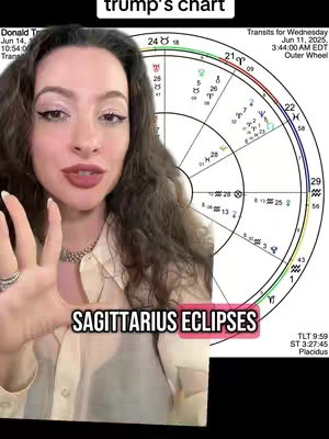 A woman with long dark hair is centered in the cover image. She is holding her hand out toward her. A partially visible astrological chart is behind her. Text in a pink box states, "SAGITTARIUS ECLIPSES". At the top left is text "trump's chart".