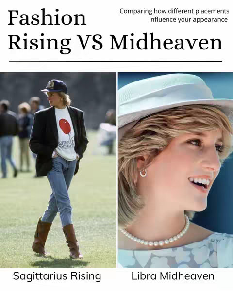 The cover image is a split-screen comparison. On the left, a woman in a black jacket and jeans stands on a grassy area. On the right, a close-up of a smiling woman, wearing a white hat and pearl necklace. Text overlays read "Fashion Rising VS Midheaven" and labels identifying each side as "Sagittarius Rising" and "Libra Midheaven", respectively.