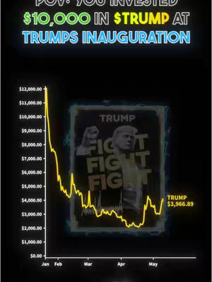 The cover image presents a vertical graphic with a black background. At the top, there is textual overlay in a bold, neon font that reads "POV: YOU INVESTED $10,000 IN $TRUMP AT TRUMPS INAUGURATION." Below, a line graph spans the frame, with a downward trend depicted in yellow. Overlaid on the right is "TRUMP $3,966.89". There is an illustration featuring a portrait of Donald Trump, with the words FIGHT FIGHT FIGHT in it. The overall composition uses gradients and a neon effect around the texts and illustration.