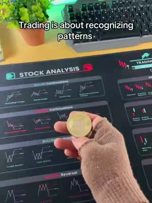 The image shows a person's gloved hand holding a round object in front of a mousepad with stock analysis diagrams and the text overlay: Trading is about recognizing patterns.