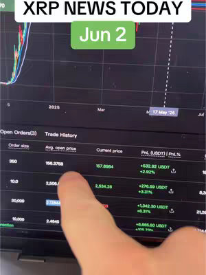 A screen displaying a financial chart, with a hand pointing towards the data. The background features a dark interface with numbers and graphs, while the color palette consists of greens, whites, and blacks.