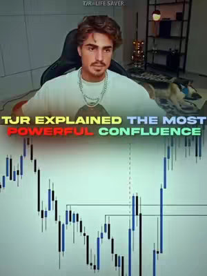 The image features a man sitting in a chair, with text overlays. The man has short brown hair, a mustache, and is wearing a white shirt with a silver necklace. Behind him is a black chair, a desk, and some shelves in the background. The overlay text in the center states "TJR EXPLAINED THE MOST POWERFUL CONFLUENCE", with the word "POWERFUL" in red font and ''CONFLUENCE'' in green font. A chart depicting stock price movements is in the bottom of the cover image.