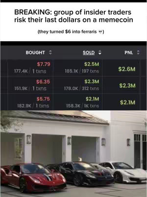 The image shows a split-screen. The top portion features a mocked-up online trading interface with financial data, including buy and sell prices, with gains shown as $2.1M, $2.3M, and $2.6M. Text at the top states "BREAKING: group of insider traders risk their last dollars on a memecoin" and "(they turned $6 into ferraris.)". The bottom part of the image portrays a line of luxury cars parked in front of a large white-walled house.