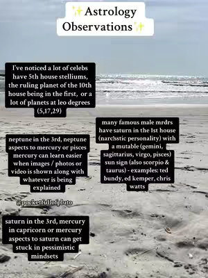 The image shows a vertical composition framed against a beach scene. The background is a shoreline with a pale blue sky and a glimpse of the ocean. The foreground is the sandy beach. Overlayed on the image are several rectangular black boxes filled with text in a white font. The text provides astrological observations.
