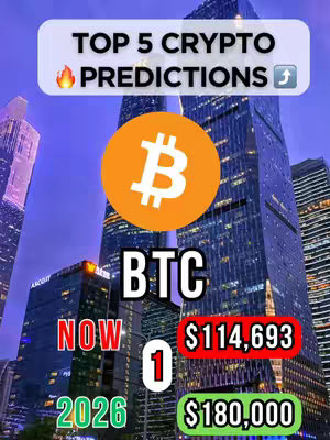 The image features an urban cityscape at dusk or dawn, with tall modern skyscrapers dominating the frame. The sky is a gradient of purples and blues, suggesting the transition between day and night. Overlaid on the image are textual elements, including "TOP 5 CRYPTO PREDICTIONS" in a white rounded rectangle, a Bitcoin logo within an orange circle, the word "BTC", present "NOW", followed by "2026", and price predictions. The overall composition utilizes a cool color palette and emphasizes the height and modernity of the city.