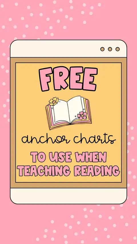A phone-shaped graphic displaying a cartoonish illustration of an open book with pink flowers on a yellow background, above the text 'FREE'. Below, the text 'anchor charts TO USE WHEN TEACHING READING' is written in a mix of bubble and handwritten fonts. The background is a pink with white polka dots. The image appears within a phone graphic with beige borders.