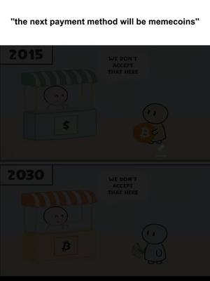 The image is a split-panel cartoon, depicting a future timeline. The top panel shows a storefront in 2015, where a person is trying to pay with a Bitcoin. The store owner has a negative expression and the caption 'WE DON'T ACCEPT THAT HERE'. The bottom panel shows the same storefront in 2030, with the store accepting Bitcoin but not traditional currency.