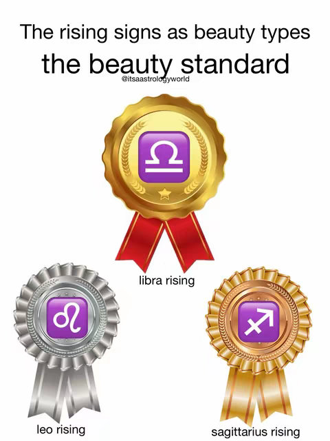 The image shows three medals with ribbons, each representing a different zodiac sign: Libra, Leo, and Sagittarius. The medals are gold and silver with purple zodiac symbols in the center. Text at the top reads, 'The rising signs as beauty types the beauty standard'. The layout is clean with a white background.