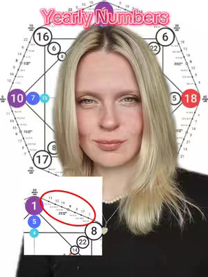 A woman with blonde hair is centered in the frame. Behind her, a diagram with numbers and lines is present, with text overlayed at the top. A smaller chart with a red circle around part of it is featured in the lower left corner.