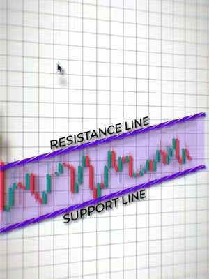 A cover image displaying a simplified stock chart illustrating an upward trading pattern. The chart shows green and red candlestick formations within a marked channel. Purple diagonal lines define a channel, labeled 'RESISTANCE LINE' at the top and 'SUPPORT LINE' at the bottom. The backdrop is a white grid.