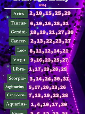 The image is a vertical graphic with a dark purple background and streaks of lighter purple and white that create a bokeh-like effect on the right side. The top has text in white that reads "Zodiac Signs in may 2024". Below, it lists each zodiac sign along with the corresponding dates in white boxes. The overall layout uses a clean and organized style.
