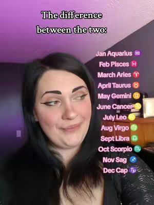 A woman with black hair poses with a slight smile, set against a backdrop of a purple gradient. Overlayed text lists astrological signs, starting with Aquarius and ending with Capricorn, suggesting a zodiac-related video.